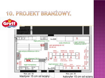 дызайн-праект экалагічнай крамы